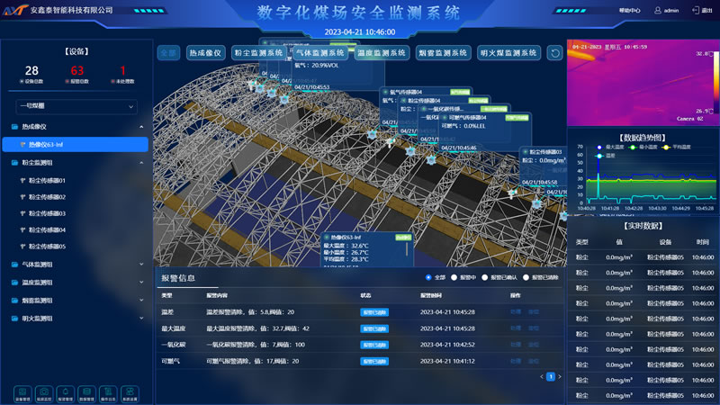 安徽安鑫泰智能科技有限公司